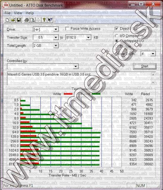 Image of Maxell USB 3.0 pendrive 32GB (TANK E-Series) (IT9270)
